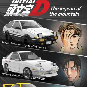 Cada C55016w Initial D Series Detail 7