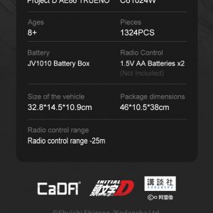 Cada C61024w Initial D Toyota Trueno Ae86 Detail 24
