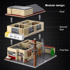 Cada C61031w Initial D Fujiwara Tofu Shop Detail 5