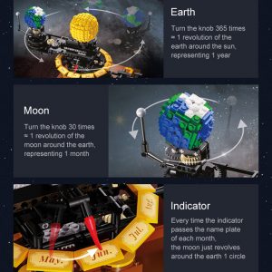 Cada C71004w Master Solar System Detail 12