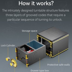 Cada C71006w Master Steam Series Combination Safe Detail 11