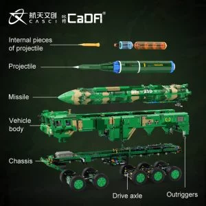 CaDa C56031W CaDA DongFeng-21D Anti-Ship Ballistic Missile — prix le plus bas sur Planet-Brick (vue détail 6)