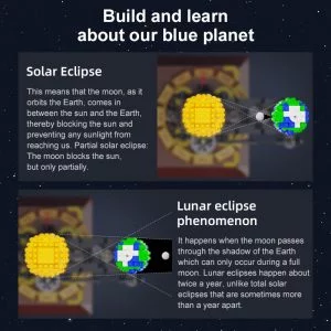 CaDa C71004W Solar System — comparatif marchands sur Planet-Brick (vue détail 7)
