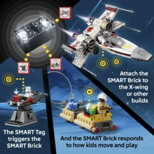 Star Wars™ 75423 SMART Play™ : le X-Wing™ Red Five de Luke — meilleure offre du moment sur Planet-Brick (vue détail 5)