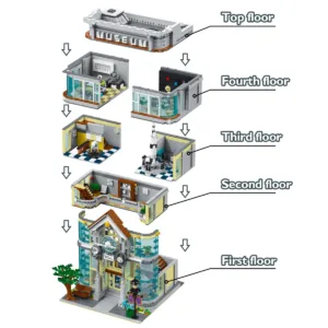 JMBricklayer 21104 Le Musée des Sciences — où acheter au meilleur tarif sur Planet-Brick (vue détail 2)