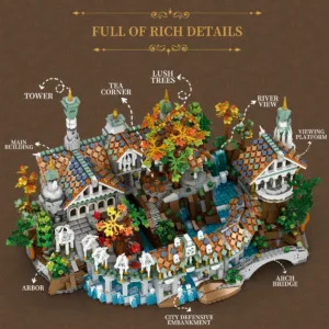 JMBricklayer 55015 Medieval Valley City Building Set for Adults 55015 | 4406 Pcs — où acheter au meilleur tarif sur Planet-Brick (vue détail 2)