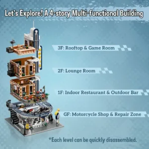 Pantasy 85024 Pantasy Motorcycle Restaurant — meilleure offre du moment sur Planet-Brick (vue détail 5)