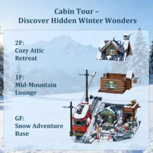 Pantasy 85033 Pantasy Summit Cabin — comparez les prix sur Planet-Brick (vue détail 4)