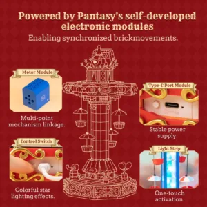 Pantasy 86003 Pantasy Circus Paradrop — comparatif marchands sur Planet-Brick (vue détail 7)