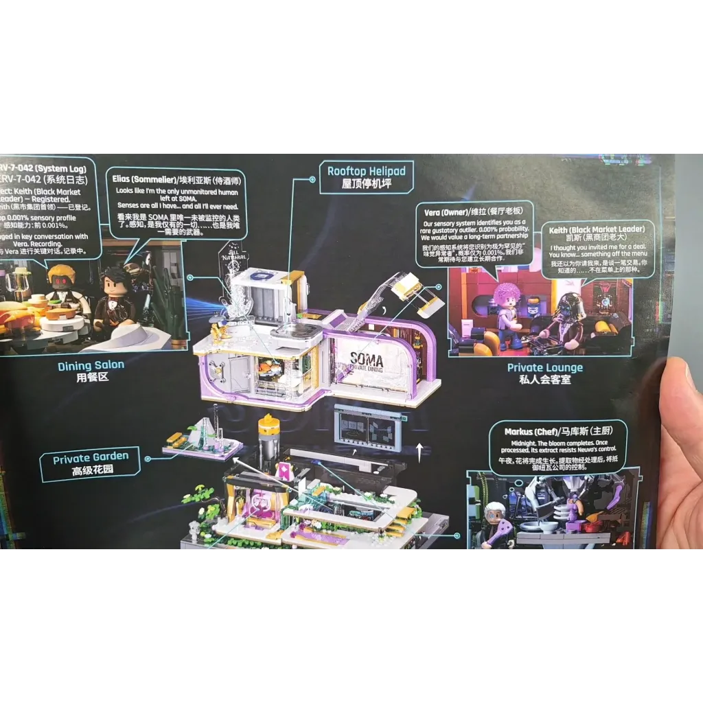 Pages d'introduction du premier livret d'instructions de montage : le quartier, les personnages