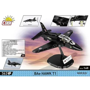 Cobi 5845 BAe Hawk T1 — bons plans et promos sur Planet-Brick (vue détail 3)
